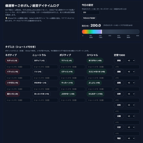 エネルギーログアプリ