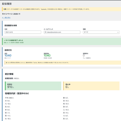 27宿別メルマガ設計